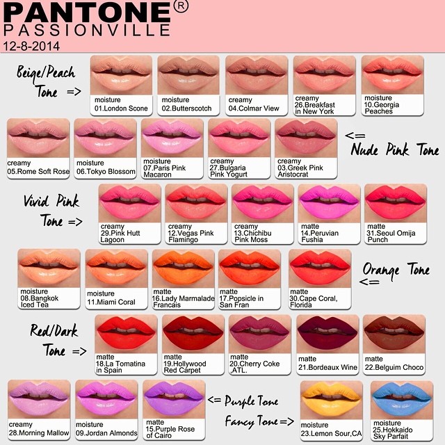 Lipstick, Passin Ville, ลิปสติก, แบรนด์ไทย, ของดี, ไม่แพง, ถูก, สีสวย, ติดทน, เนื้อแน่น, สีแน่น, ทาปาก, สีปาก, ลิปสี, color, lips