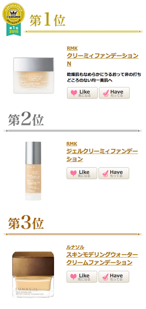 Beauty Items, Cosme Award 2015, เครื่องสำอางญี่ปุ่น, สกินแคร์ญี่ปุ่น, ไปญี่ปุ่นซื้ออะไรดี, เครื่องสำอางอันดับ 1 ของญี่ปุ่น, สกินแคร์อันดับ 1 ของญี่ปุ่น, รางวัลบิวตี้ไอเทมญี่ปุ่น, ของดีญี่ปุ่น, ผลิตภัณฑ์ดีๆจากญี่ปุ่น, ไอเทมที่ต้องซื้อเมื่อไปญี่ปุ่น, ของญี่ปุ่นอะไรใช้ดี, ครีมญี่ปุ่น, ช้อปปิ้งดรักสโตร์ญี่ปุ่น, ของญี่ปุ่นที่มีขายในไทย, ราคา, เท่าไร