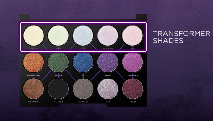 Beauty News, Urban Decay, Urban Decay Distortion Eyeshadow Palette, อายแชโดว์พาเลท, พาเลทใหม่, UD พาเลท, Urban Decay มาใหม่, Urban Decay โฮโลแกรมพาเลท, แต่งตาสีโฮโลแกรม, แต่งตาวาว, แต่งตาโกลว, Urban Decay น่าโดน, Urban Decay Holiday 2017