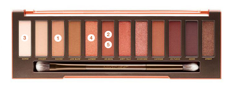 Makeup Tips, NAKED HEAT, Urban Decay NAKED HEAT, อายแชโดว์พาเลท, แต่งตาด้วย Urban Decay NAKED HEAT, วิธีแต่งตา Urban Decay NAKED HEAT, เมคอัพลุค Urban Decay NAKED HEAT, Urban Decay NAKED HEAT แต่งตายังไงดี, อายแชโดว์พาเลทออกใหม่, แต่งตาโทนวอล์ม, แต่งตาโทนแดง, แต่งตาสโมคกี้, แต่งตายังไง, แต่งตาแบบไหน, แต่งตาสีส้ม, แต่งตาโทนน้ำตาล, แต่งตาสีทองแดง, แต่งตาสี copper, แต่งตาสีส้มอิฐ, แต่งตาง่ายๆ, วิธีแต่งตา, อายแชโดว์พาเลท must-have