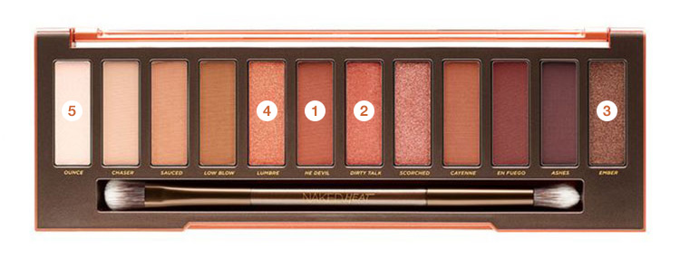 Makeup Tips, NAKED HEAT, Urban Decay NAKED HEAT, อายแชโดว์พาเลท, แต่งตาด้วย Urban Decay NAKED HEAT, วิธีแต่งตา Urban Decay NAKED HEAT, เมคอัพลุค Urban Decay NAKED HEAT, Urban Decay NAKED HEAT แต่งตายังไงดี, อายแชโดว์พาเลทออกใหม่, แต่งตาโทนวอล์ม, แต่งตาโทนแดง, แต่งตาสโมคกี้, แต่งตายังไง, แต่งตาแบบไหน, แต่งตาสีส้ม, แต่งตาโทนน้ำตาล, แต่งตาสีทองแดง, แต่งตาสี copper, แต่งตาสีส้มอิฐ, แต่งตาง่ายๆ, วิธีแต่งตา, อายแชโดว์พาเลท must-have