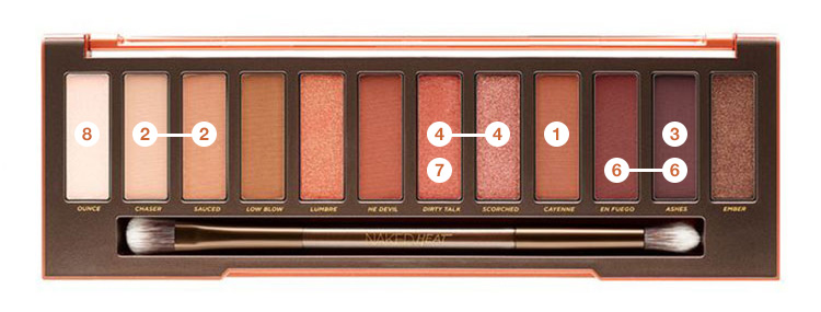 Makeup Tips, NAKED HEAT, Urban Decay NAKED HEAT, อายแชโดว์พาเลท, แต่งตาด้วย Urban Decay NAKED HEAT, วิธีแต่งตา Urban Decay NAKED HEAT, เมคอัพลุค Urban Decay NAKED HEAT, Urban Decay NAKED HEAT แต่งตายังไงดี, อายแชโดว์พาเลทออกใหม่, แต่งตาโทนวอล์ม, แต่งตาโทนแดง, แต่งตาสโมคกี้, แต่งตายังไง, แต่งตาแบบไหน, แต่งตาสีส้ม, แต่งตาโทนน้ำตาล, แต่งตาสีทองแดง, แต่งตาสี copper, แต่งตาสีส้มอิฐ, แต่งตาง่ายๆ, วิธีแต่งตา, อายแชโดว์พาเลท must-have