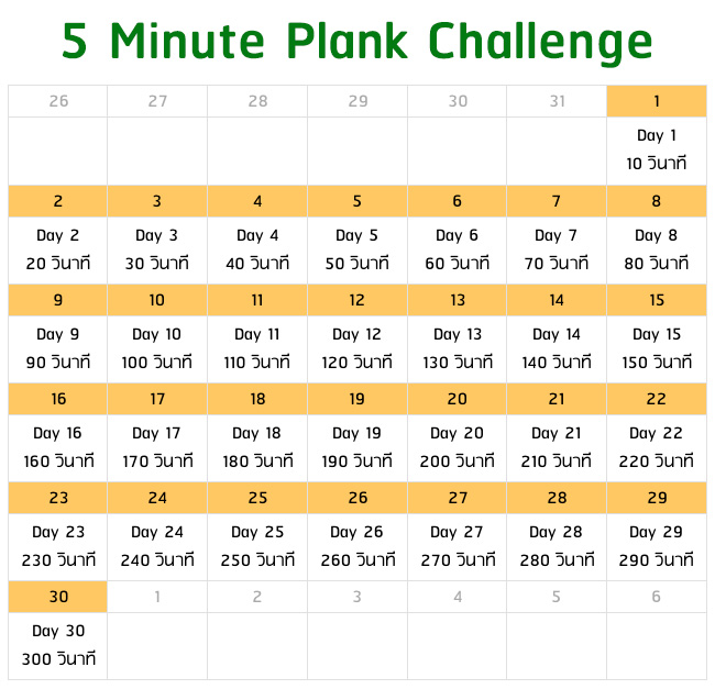 Beauty Trend, Beauty Challenge, บิวตี้ชาเลนจ์, ท้าให้สวย, 30 Day 1 Gallon Water Challenge, 30 Day Mask Challenge, 30 Day Plank Challenge, No Mirror Makeup Challenge, No Brush Makeup Challenge, Celery Juice Challenge, 30 Day Veggie Challenge, Better Sleep Challenge