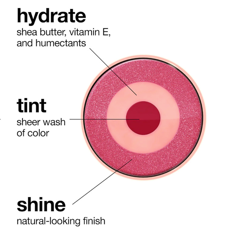 Beauty News, Clinique, คลินิกข์, คอลเลคชั่นใหม่, Summer 2020, ซัมเมอร์ 2020, ออกใหม่, มาใหม่, Cheek Pop Blush, Powder Pop Flower Highlighter, Powder Pop Flower Bronzer, Moisture Surge Pop Triple Lip Balm
