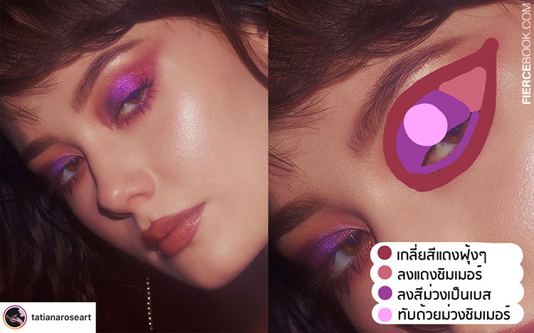 Makeup Trend, เทรนด์เมคอัพ, เทรนด์แต่งหน้า, อายแชโดว์, แต่งตาสีม่วง, พาเลท, อายแชโดว์พาเลทสีม่วง, แต่งตาโทนม่วง, แต่งตาม่วงๆ, เทคนิคแต่งตา, วิธีแต่งตา, วิธีใช้อายแชโดว์สีม่วง