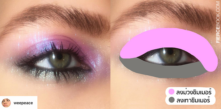 Makeup Trend, เทรนด์เมคอัพ, เทรนด์แต่งหน้า, อายแชโดว์, แต่งตาสีม่วง, พาเลท, อายแชโดว์พาเลทสีม่วง, แต่งตาโทนม่วง, แต่งตาม่วงๆ, เทคนิคแต่งตา, วิธีแต่งตา, วิธีใช้อายแชโดว์สีม่วง