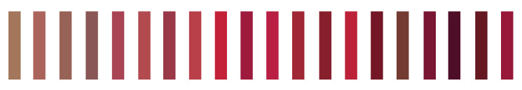 Beauty News, CHANEL, CHANEL ROUGE ALLURE LAQUE, CHANEL ลิปสติก, CHANEL คอลเลคชั่นใหม่, ออกใหม่, CHANEL ลิควิดลิปสติก, ลิปสติก, Fall 2020