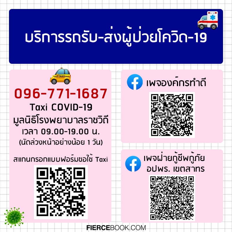 Lifestyle, Health, COVID-19, โควิด-19, หาเตียง, เบอร์โทรฉุกเฉิน, ตรวจโควิด, ผติดเชื้อโควิด, Home Idsolation, ดูแลตัวเองที่บ้าน, รักษาตัว, กินยา, ฟ้าทะลายโจร, รักษาตัว, หารถพยาบาล, เบอร์โทร, กรมการแพทย์, สถาบันการแพทย์ฉุกเฉินแห่งชาติ, สำนักงานประกันสุขภาพแห่งชาติ, สปสช., ศูนย์บริการแพทย์ฉุกเฉิน (ศูนย์เอราวัณ)