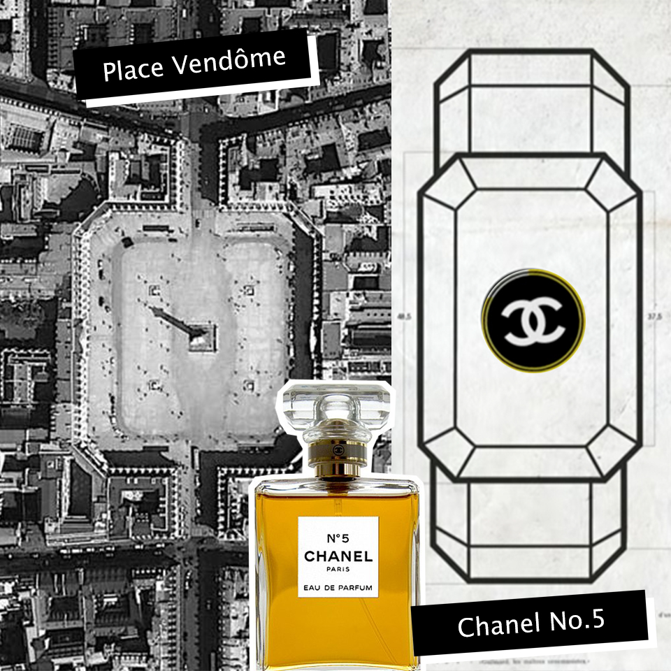 Beauty, CHANEL, CHANEL N°5, น้ำหอม, ประวัติ, ความเป็นมา, ที่มา, ทำไมชื่อ N°5, หมายเลข 5, Coco Chanel, ฝรั่งเศส, น้ำหอมฝรั่งเศส, Ernest Beaux, นักปรุงน้ำหอม, แรงบันดาลใจ, กำเนิด N°5