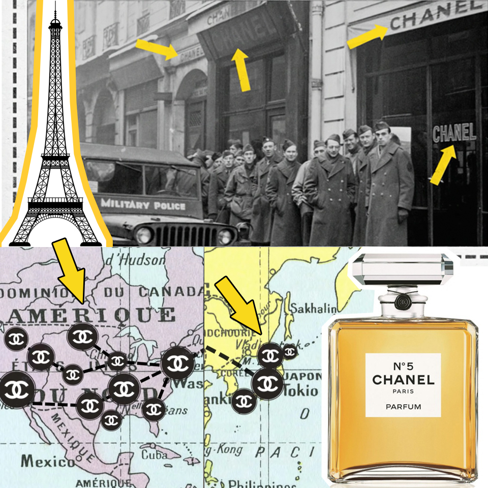 Beauty, CHANEL, CHANEL N°5, น้ำหอม, ประวัติ, ความเป็นมา, ที่มา, ทำไมชื่อ N°5, หมายเลข 5, Coco Chanel, ฝรั่งเศส, น้ำหอมฝรั่งเศส, Ernest Beaux, นักปรุงน้ำหอม, แรงบันดาลใจ, กำเนิด N°5