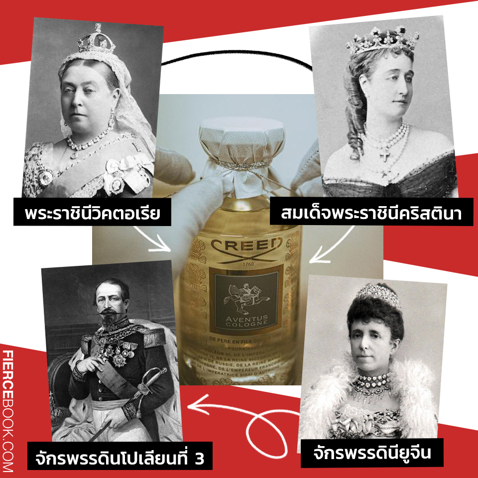 Perfume, Creed, House of Creed, น้ำหอม, Parfum, Niche Brand, แบรนด์น้ำหอม, แบรนด์ดัง, แบรนด์หรู, ไฮเอนด์, แบรนด์เก่าแก่, ประวัติแบรนด์, ครีด, น้ำหอมฝรั่งเศส, แบรนด์ดัง, ความเป็นมา
