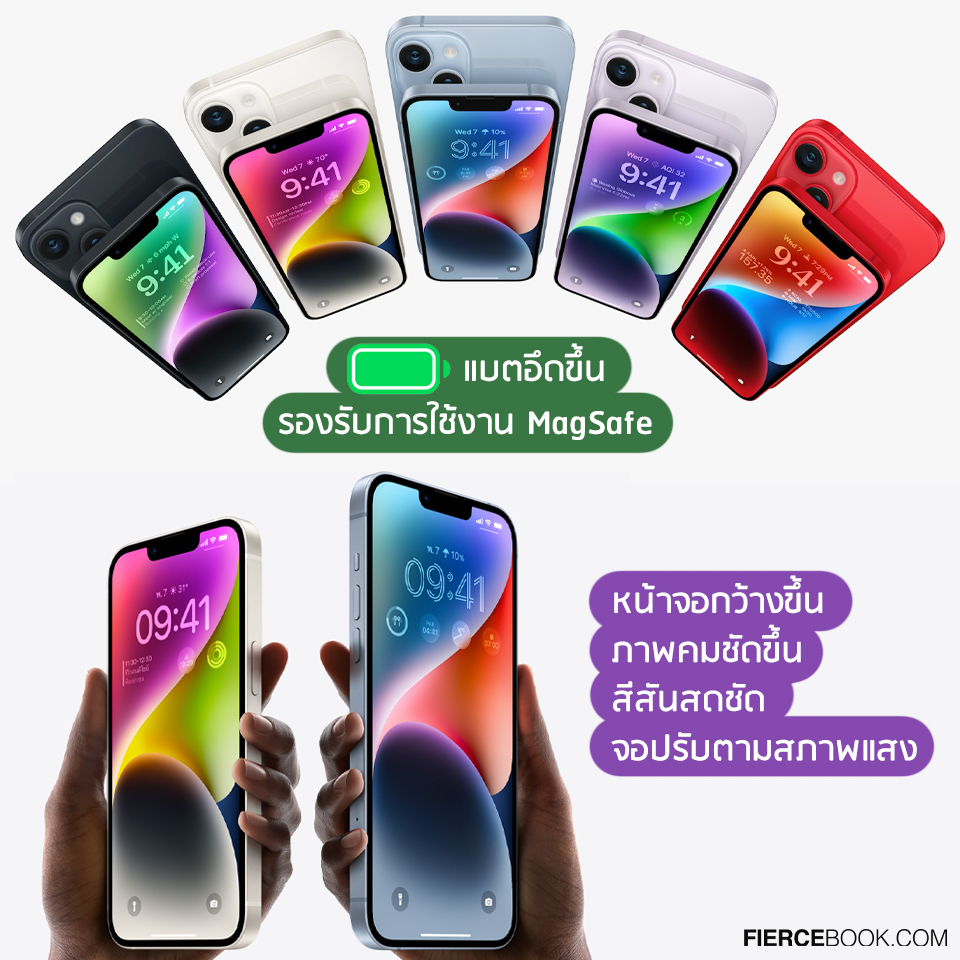 Lifestyle, iPhone14, iPhone14 Plus, iPhone14 Pro, iPhone14 Pro Max, เปิดตัวไอโฟน, ไอโฟนใหม่, ไอโฟน 14, คุณสมบัติ, สรุป, มีอะไรบ้าง, มีอะไรใหม่