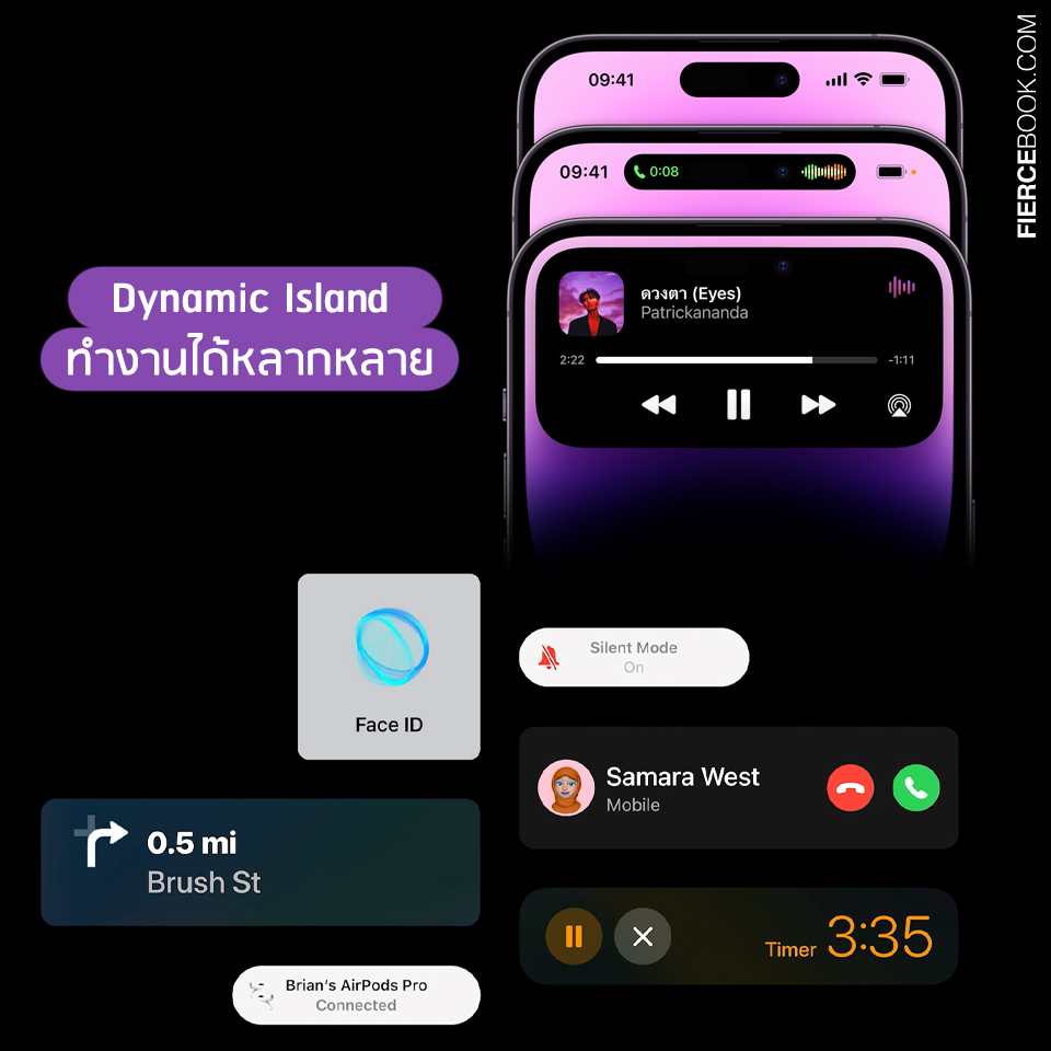 Lifestyle, iPhone14, iPhone14 Plus, iPhone14 Pro, iPhone14 Pro Max, เปิดตัวไอโฟน, ไอโฟนใหม่, ไอโฟน 14, คุณสมบัติ, สรุป, มีอะไรบ้าง, มีอะไรใหม่