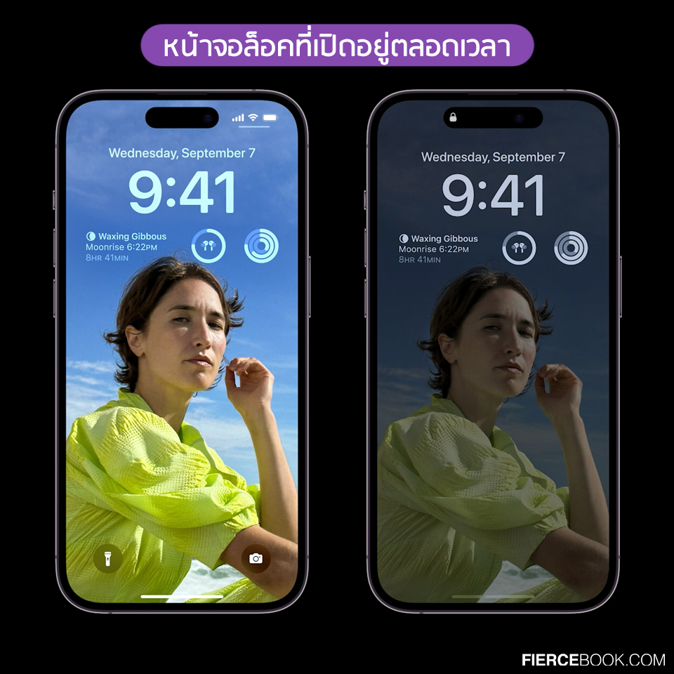 Lifestyle, iPhone14, iPhone14 Plus, iPhone14 Pro, iPhone14 Pro Max, เปิดตัวไอโฟน, ไอโฟนใหม่, ไอโฟน 14, คุณสมบัติ, สรุป, มีอะไรบ้าง, มีอะไรใหม่