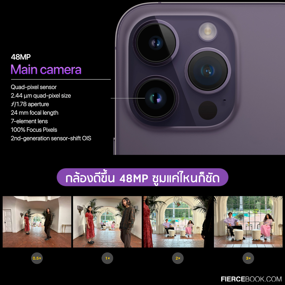 Lifestyle, iPhone14, iPhone14 Plus, iPhone14 Pro, iPhone14 Pro Max, เปิดตัวไอโฟน, ไอโฟนใหม่, ไอโฟน 14, คุณสมบัติ, สรุป, มีอะไรบ้าง, มีอะไรใหม่