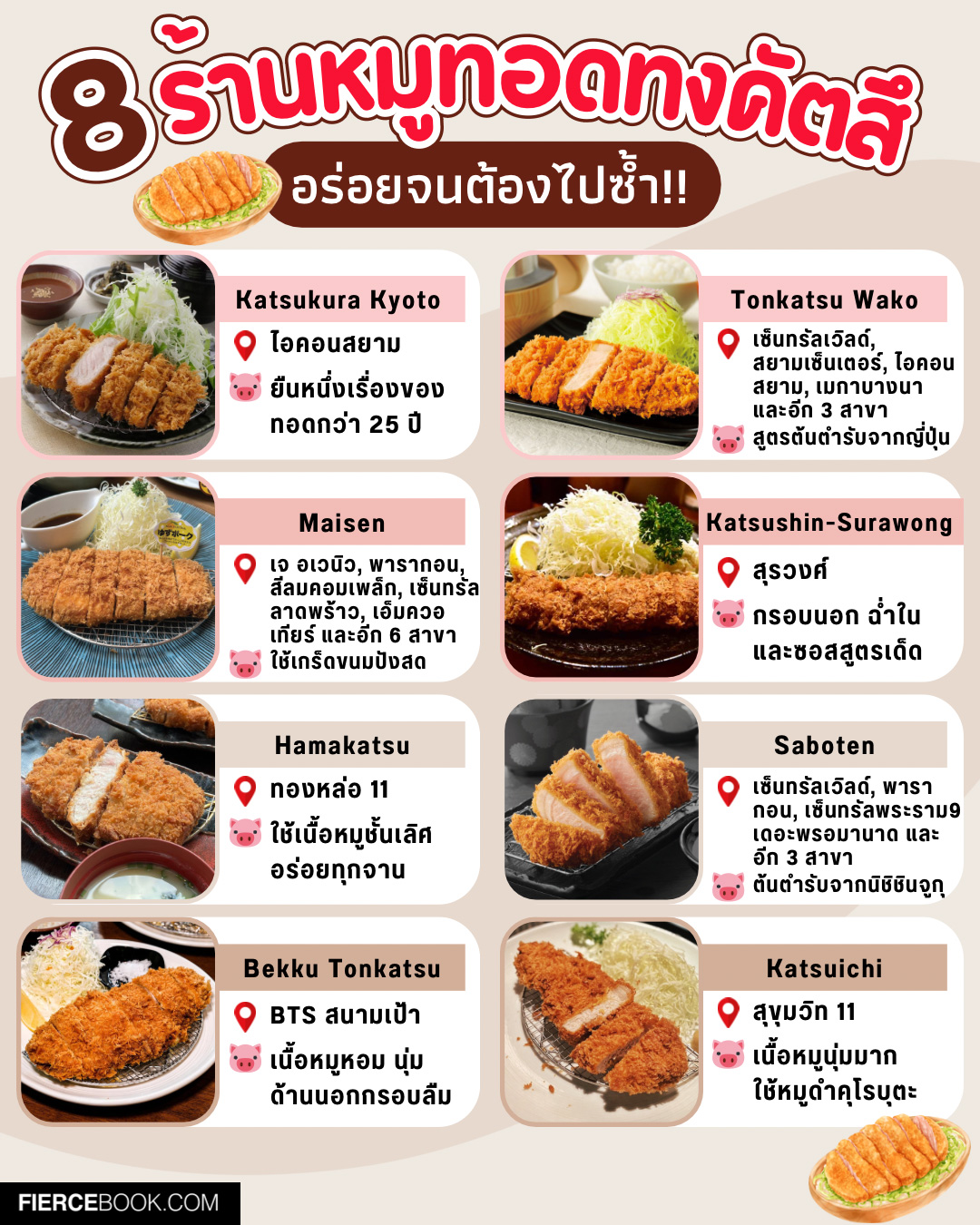 Lifestyle, หมูทอด, ทงคัตสึ, อาหารญี่ปุ่น, เมนูญี่ปุ่น, ร้านอาหาร, ญี่ปุ่น, สาขา, อร่อย, พิกัด, กรุงเทพฯ, Katsukura Kyoto, Tonkatsu Wako, Maisen, Katsushin - Surawong, Hamakatsu, Saboten, Bekku Tonkatsu, Katsuichi