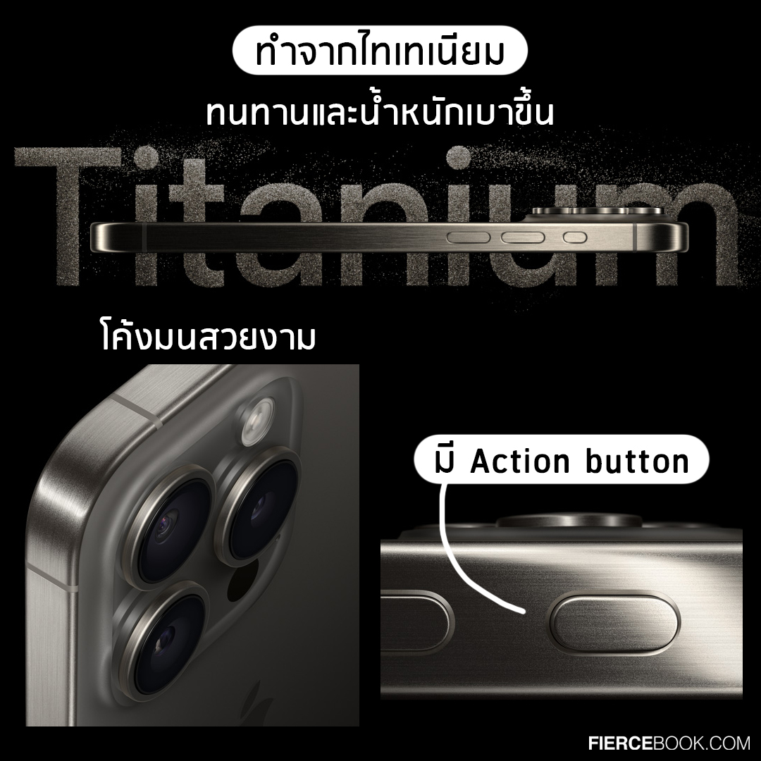 Lifestyle, iPhone 15, iPhone 15 Plus, iPhone 15 Pro, iPhone 15 Pro Max, เปิดตัว,​ Apple, Apple Event 2023, ไอโฟน 15, ราคา, เท่าไร, สเป็ก, มีอะไรใหม่, ออกใหม่, มาใหม่, 12 ก.ย.
