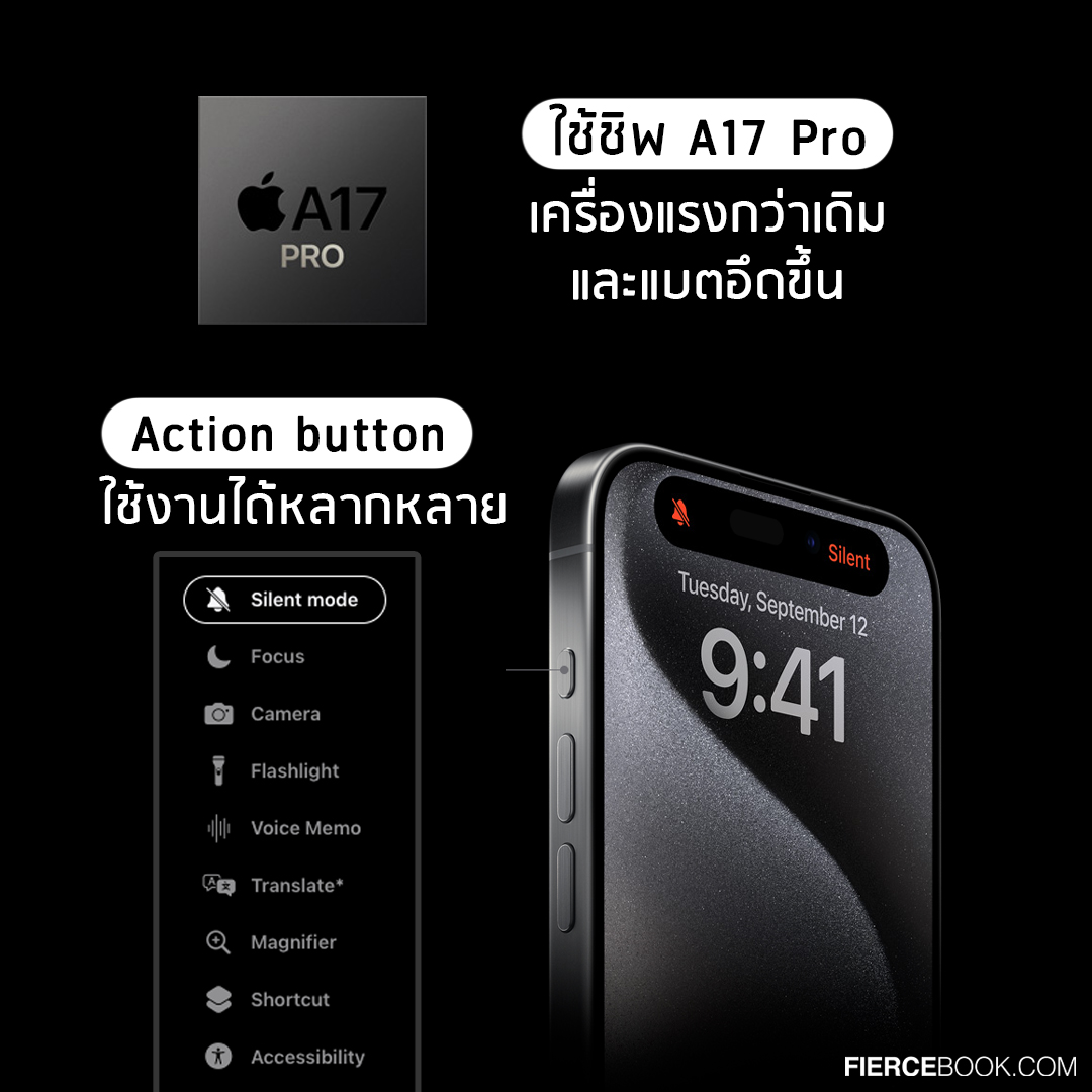 Lifestyle, iPhone 15, iPhone 15 Plus, iPhone 15 Pro, iPhone 15 Pro Max, เปิดตัว,​ Apple, Apple Event 2023, ไอโฟน 15, ราคา, เท่าไร, สเป็ก, มีอะไรใหม่, ออกใหม่, มาใหม่, 12 ก.ย.