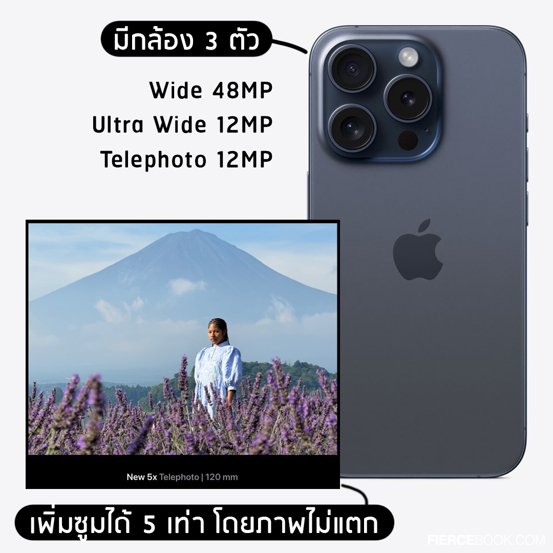 Lifestyle, iPhone 15, iPhone 15 Plus, iPhone 15 Pro, iPhone 15 Pro Max, เปิดตัว,​ Apple, Apple Event 2023, ไอโฟน 15, ราคา, เท่าไร, สเป็ก, มีอะไรใหม่, ออกใหม่, มาใหม่, 12 ก.ย.