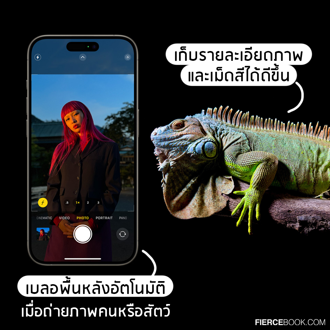 Lifestyle, iPhone 15, iPhone 15 Plus, iPhone 15 Pro, iPhone 15 Pro Max, เปิดตัว,​ Apple, Apple Event 2023, ไอโฟน 15, ราคา, เท่าไร, สเป็ก, มีอะไรใหม่, ออกใหม่, มาใหม่, 12 ก.ย.