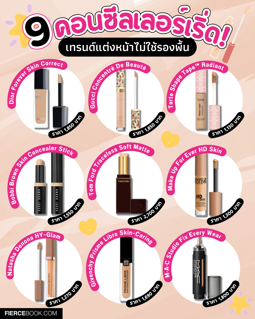 Beauty Items, คอนซีลเลอร์, ออกใหม่, มาใหม่, ปกปิด, บางเบา, ปรับแสงให้ผิว,​ Dior Forever Skin Correct, Gucci Concentré De Beauté Liquid Concealer, Tarte Shape Tape™ Radiant Concealer, Bobbi Brown Skin Concealer Stick, Tom Ford Traceless Soft Matte Concealer, Make Up For Ever HD Skin Concealer, Natasha Denona HY-Glam Concealer, Givenchy Prisme Libre Skin-Caring Concealer, M·A·C Studio Fix Every Wear All Over Face Pen