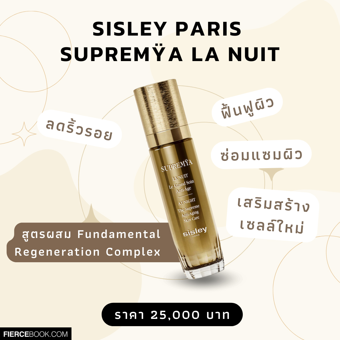 Beauty Items, ครีม, เซรั่ม, ลดเลือนริ้วรอย, สุดหรู, ราคาหลักหมื่น, ไฮเอนด์, สูตรใหม่, ยกกระชับ, ปรับรูปหน้า, บำรุงผิว, Dior Prestige Le Nectar Premier, La Mer The New Lifting Firming Serum, Sisley Supremÿa La Nuit, The History of Whoo Hwanyu Imperial Youth Master Cream, Pola B.A Grandluxe IV, Dermalogica Phyto Nature Oxygen Cream, Estée Lauder Re-Nutriv Ultimate Diamond, Sulwhasoo The Ultimate S Cream