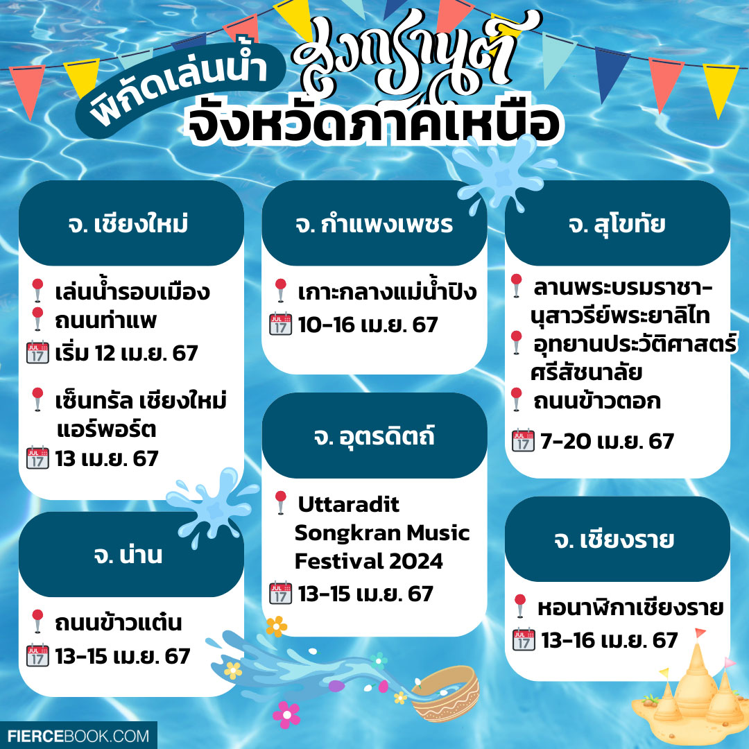 Lifestyle, สงกรานต์, เล่นน้ำ, พิกัด, จุด, เทศกาล, 2567, ที่ไหน, ปิดถนน, วันที่, เวลา, งาน, อีเวนท์, กิจกรรม, กรุงเทพฯ, ต่างจังหวัด, เล่นน้ำสงกรานต์, สาดน้ำ