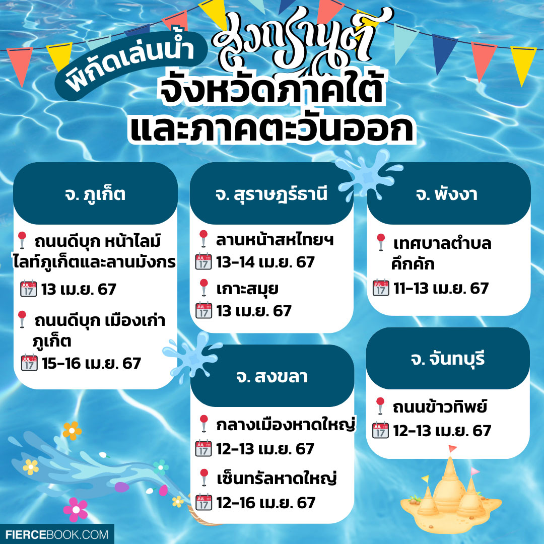 Lifestyle, สงกรานต์, เล่นน้ำ, พิกัด, จุด, เทศกาล, 2567, ที่ไหน, ปิดถนน, วันที่, เวลา, งาน, อีเวนท์, กิจกรรม, กรุงเทพฯ, ต่างจังหวัด, เล่นน้ำสงกรานต์, สาดน้ำ