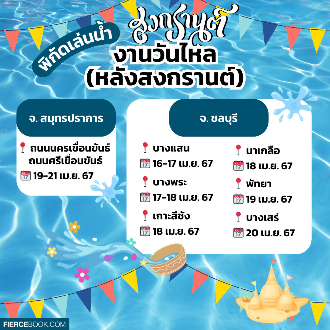 Lifestyle, สงกรานต์, เล่นน้ำ, พิกัด, จุด, เทศกาล, 2567, ที่ไหน, ปิดถนน, วันที่, เวลา, งาน, อีเวนท์, กิจกรรม, กรุงเทพฯ, ต่างจังหวัด, เล่นน้ำสงกรานต์, สาดน้ำ