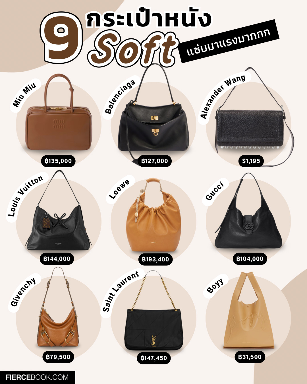 Fashion, กระเป๋า, Bag, กระเป๋าหนัง, หนังซอฟต์, หนังนุ่ม, ย้วย, สวย, หนังแกะ, หนังวัว, ฟอกนิ่ม, Miu Miu Leather Top-Handle Bag, Balenciaga Rodeo Small Handbag, Alexander Wang Ricco Medium Flap Bag in Lambskin Leather, Louis Vuitton CarryAll Dark MM, Loewe XL Squeeze Bag in Natural Calfskin, Gucci Aphrodite LargeShoulder Bag, Givenchy Voyou Crossbody Bag in Leather, Saint Laurent Jamie 4.3 in Lambskin, Boyy Poster Bag (L), ราคา, เท่าไร