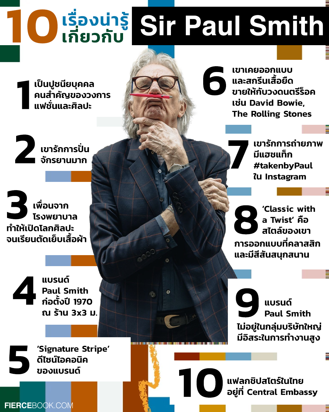 Fashion, Sir Paul Smith, แบรนด์, Paul Smith, พอล สมิธ, ดีไซเนอร์, ประวัติ, แฟชั่น, ดีไซเนอร์, แบรนด์ดัง, เก่าแก่, ชีวประวัติ, ออกแบบ, ประวัติศาสตร์