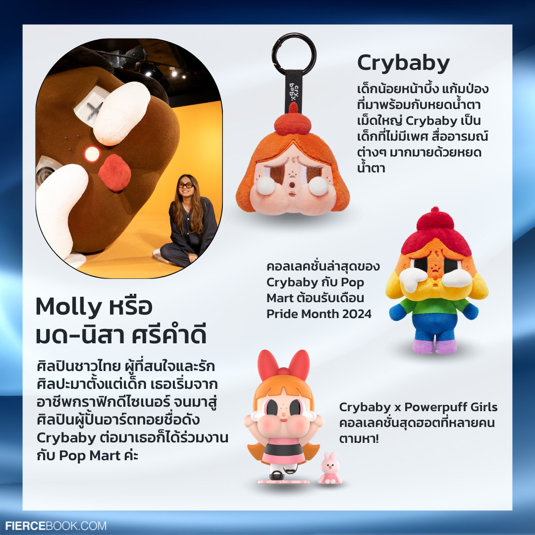 Lifestyle, Art toy, Artist, ศิลปิน, เจ้าของผลงาน, ต้นกำเนิด, ตุ๊กตา, อาร์ตทอยสุดฮิต, Yayoi Kusama, YAYOI-Chan, บริษัท Sekiguchi, Monchhichi, Takashi Murakami, Murakami Flower, Kasing Lung, Labubu, Kenny Wong, Molly, Molly, มด นิสา ศรีคำดี, Crybaby