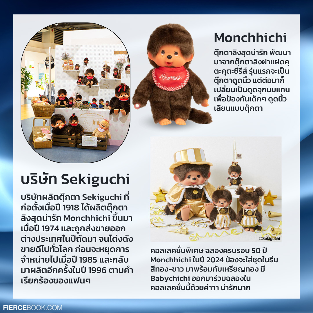 Lifestyle, Art toy, Artist, ศิลปิน, เจ้าของผลงาน, ต้นกำเนิด, ตุ๊กตา, อาร์ตทอยสุดฮิต, Yayoi Kusama, YAYOI-Chan, บริษัท Sekiguchi, Monchhichi, Takashi Murakami, Murakami Flower, Kasing Lung, Labubu, Kenny Wong, Molly, Molly, มด นิสา ศรีคำดี, Crybaby
