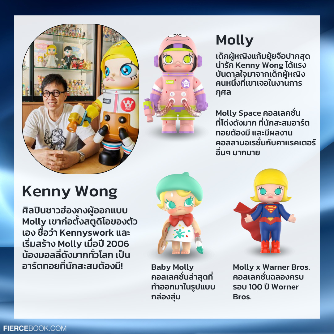 Lifestyle, Art toy, Artist, ศิลปิน, เจ้าของผลงาน, ต้นกำเนิด, ตุ๊กตา, อาร์ตทอยสุดฮิต, Yayoi Kusama, YAYOI-Chan, บริษัท Sekiguchi, Monchhichi, Takashi Murakami, Murakami Flower, Kasing Lung, Labubu, Kenny Wong, Molly, Molly, มด นิสา ศรีคำดี, Crybaby