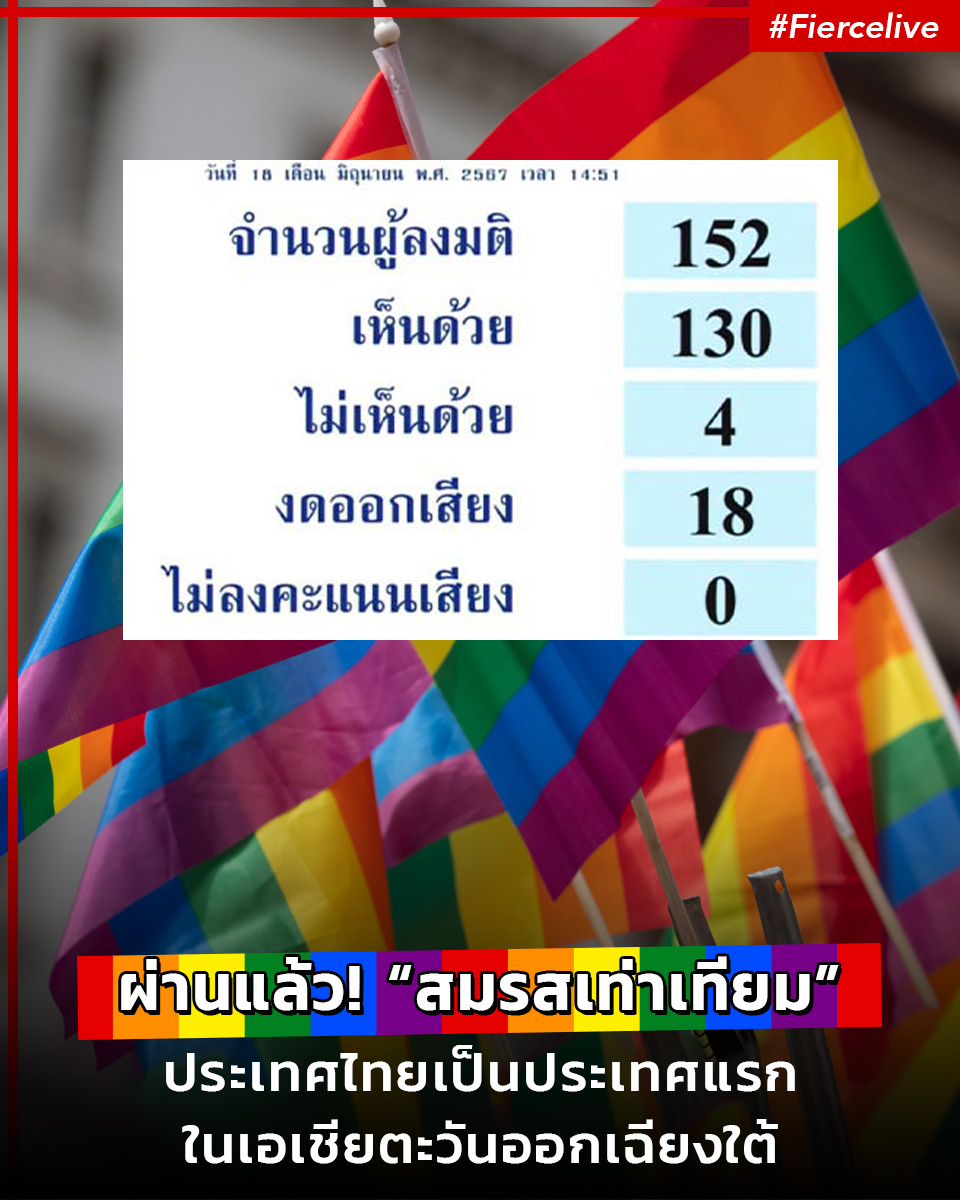 Lifestyle News, กฎหมาย, สมรสเท่าเทียม, ปรพเทศไทย, ลงมติ, ประชุมสภา, สว. 